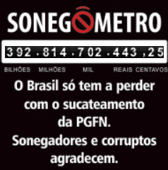 Sonegação no Brasil é 20 vezes maior que gasto com Bolsa Família, diz Sinprofaz